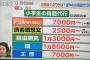 宿題代行業ｗｗｗｗｗｗｗｗｗｗｗｗｗｗｗｗｗｗ