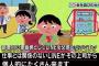 怒り新党にまーどぅー事案再び「ハルくん　まーちゃん」　他