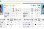 【虎実況専用】 8/29 阪神 vs ヤクルト（甲子園）18:00開始