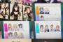 デレアニ最新話で新ユニットが大量お披露目されたけどどれが好み？