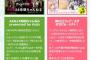 AKB48　24時間生配信にチャレンジ！！！　何が起きるか分からないドキドキ24時間