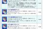 コナミ「パワプロ発売」お前ら「コナミ最高！」