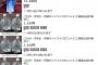 ヤフオクで九州の水道水売ってるけど未だに月１０万前後稼げるｗｗｗｗｗｗｗｗｗｗｗ