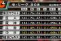 【悲報】セリーグ、何も変わっていなかった