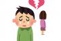 彼女「好きな人ができたの。最低だよね。ごめん。別れよう。」 ←これな