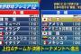 プレミア12、メキシコ辞退wwwwwwwwwwwwwwwwwwwww