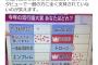 ”TV局の再調査”が『流行語大賞の審査員の顔』を全力粉砕した模様。情け容赦ない指摘で徹底的に否定