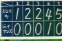 【速報】となり町 14 - 1 ジャイアンズ（5回終了）
