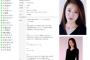 有沢比呂子さん心不全で死去…【ヌード写真集RED PATIO画像有】結婚相手夫がなかにし礼の子供で、ドラマ『相棒』出演女優の訃報に、2ch「43歳でまだ若いのに」
