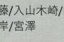 今日は43rdシングルのMV撮影の模様、序列も一部判明か・・・