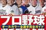 プロ野球選手株があったら、今年は誰の株を全力買いしたい？