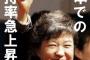 韓国警察が挺対協の捜査に着手、韓国で物議　「ひど過ぎる！」「朴大統領は日本のスパイだったの？」