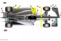 2017年のF1改革は2016年の内容次第では「やらなければよかった」になったりしてな