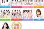 なんでもいいからハロメンのエピソード教えて