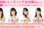 「AKB48劇場トレーディング生写真 2月」本日10時より発売開始！　早い者勝ち