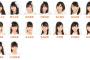 SKE48研究生 2月18日の「PARTYが始まるよ」公演出演メンバーが発表！犬塚あさな、野口由芽らが出演