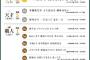 【悲報】オタク川柳大賞に輝いた神川柳が心に沁み入りますねぇｗｗｗｗｗ（白目）