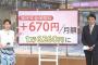 国民年金保険　年額8040円値上げ