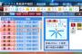 【朗報】パワプロ２０１６のペナント、ガチで超進化してる