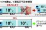 政府「トラック2台分の荷物を運転手1人で運べるように法改正しよう」