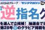 「ヤンマガ逆指名グラビア」立候補状況をご覧ください・・・　【4/26 18時】