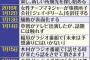 【SMAP独立・解散騒動】ジャニー喜多川社長初激白！SMAP解散は「絶対ない」