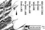 【ハンターハンター】352話感想　クロロの能力の説明ややこし過ぎワロタｗｗｗ