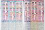 AKB新聞記者の総選挙予想　1位は指原3票・山本2票・渡辺2票、島崎は7～10位予想