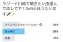 前田敦子「ラゾーナ川崎で聞きたい曲、ぱるは”右肩”に投票してくれたようです」