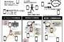 災害時に通信確保「スマホDeリレー」 圏外でも通信可能に！！
