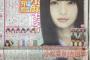 【乃木坂46】日刊スポーツに原寸大あしゅｗｗｗ