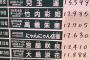 【AKB48総選挙】速報で大躍進した岡田奈々・高橋朱里・大島涼花・川本紗矢・込山榛香はどこまで踏ん張れるのか？