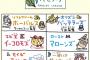 【6/10終了時】鷹-----------------鴎---公---/猫/-----------檻---鷲