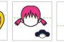 【画像】ツインテールってどの辺りで結ぶのが一番可愛いと思う？ｗｗｗｗｗ