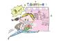 【子育ては大変】赤ちゃん連れのお出かけあるあるを語ろうｗｗｗｗｗｗ