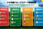 リオ五輪日本代表はやっぱ全敗グループリーグ敗退不可避？