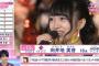 【AKB48総選挙】13位が発表された時の「向井地美音応援スレ」をご覧ください…