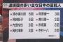 旦那『こいつは俺の妹だから！気にすんな！』嫁（私が妹！？）ウワキ相手『妹さんよろしく＾＾』→しかし嫁は黙って言うことを聞くしかなくて…