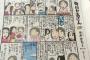 【画像】 この７５歳で離婚したお婆ちゃんを描いた漫画が中々良い話なんだが・・・
