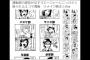 【悲報】漫画で運動部に復讐したつもりになってご満悦のTwitterがこちらｗｗｗｗｗ（画像あり）