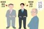 ウト『俺は地域で一番の私立出身だ！（ドヤア』私（大したことないのに…）ウト『なのにお前はなんで俺の息子より給料がいいんだよ！』→私の職場に電話してきて…