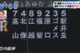 【悲報】鳥谷敬さん、フルスイングするのを止めていた