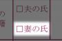 結婚して妻の姓にするとみんなから珍しがられた。ある後輩は『女のために姓を捨てるなんて俺は絶対やだね』などとも言っていた...