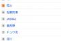 NGTの”アヤカニ”がツイート数トレンド入り　転倒で心配する声で【太野彩香】
