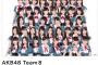 AKB48G関連の番組が豊富にあってしかも無料なabemaTVって最強コンテンツじゃね？