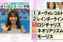 【天才馬券師】小嶋陽菜さん、今日も競馬「札幌記念」的中！！！　22,060円	！【だいたい当たる～】