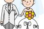 【画像あり】狩野アナ結婚！！！
