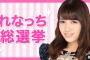 【SHOWROOM】今回のSRれなっち総選挙で以前より好きになった子書いてけ【AKB48/SKE48/NMB48/HKT48/NGT48】