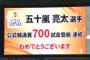 SB・五十嵐、700試合登板達成！！なお・・・