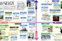 【悲報】一般向けとヲタ向けのオワコンまとめで、ニセコイオワコン扱いされる